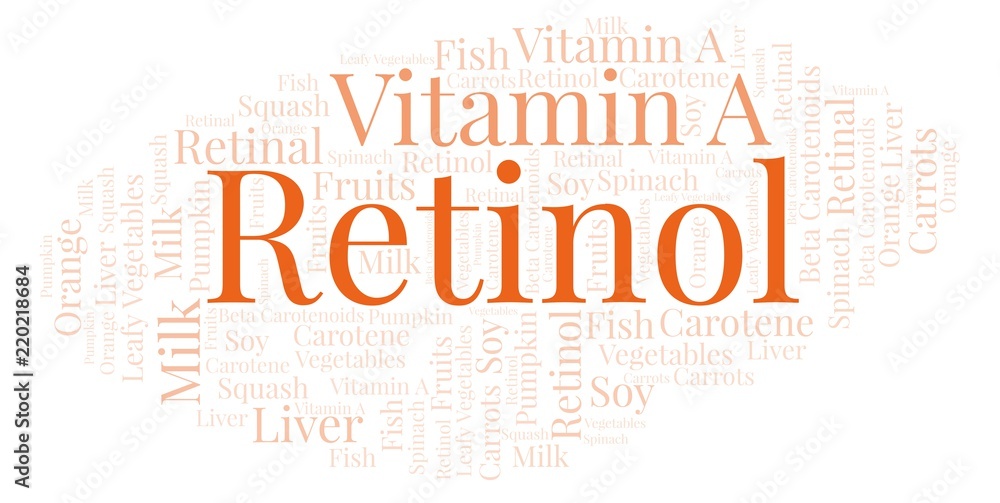Fototapeta premium Retinol word cloud.