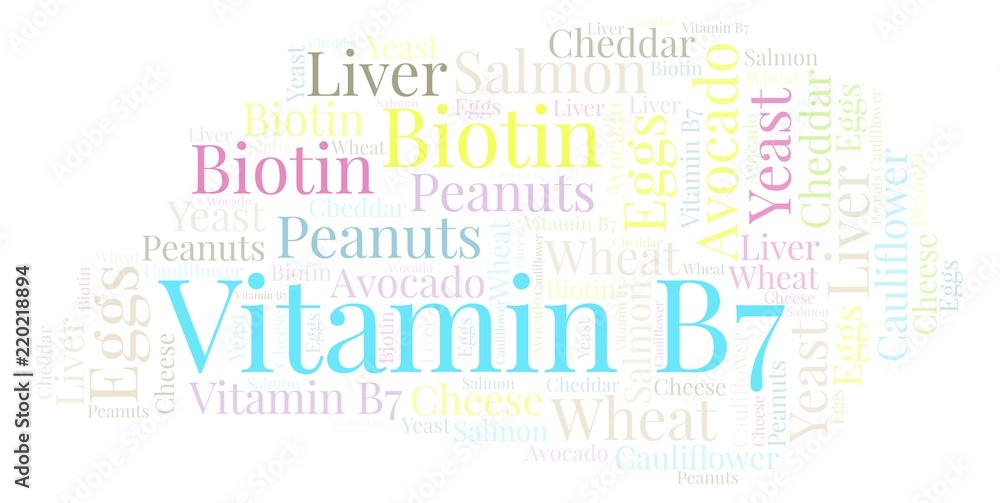 Vitamin B7 word cloud. Vitamin B7 word cloud.