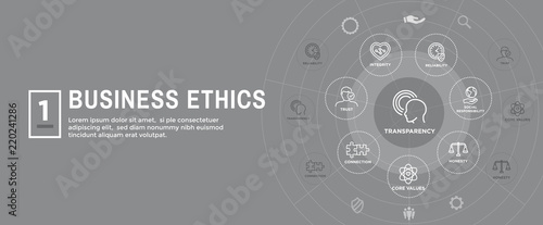 Business Ethics Web Banner Icon Set with Honesty, Integrity, Commitment, and Decision