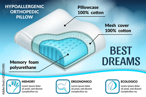 Correct sleeping position. Hypoallergenic orthopedic pillow of contour memory foam. 3d realistic vector illustration.