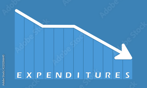 Expenditures - decreasing graph