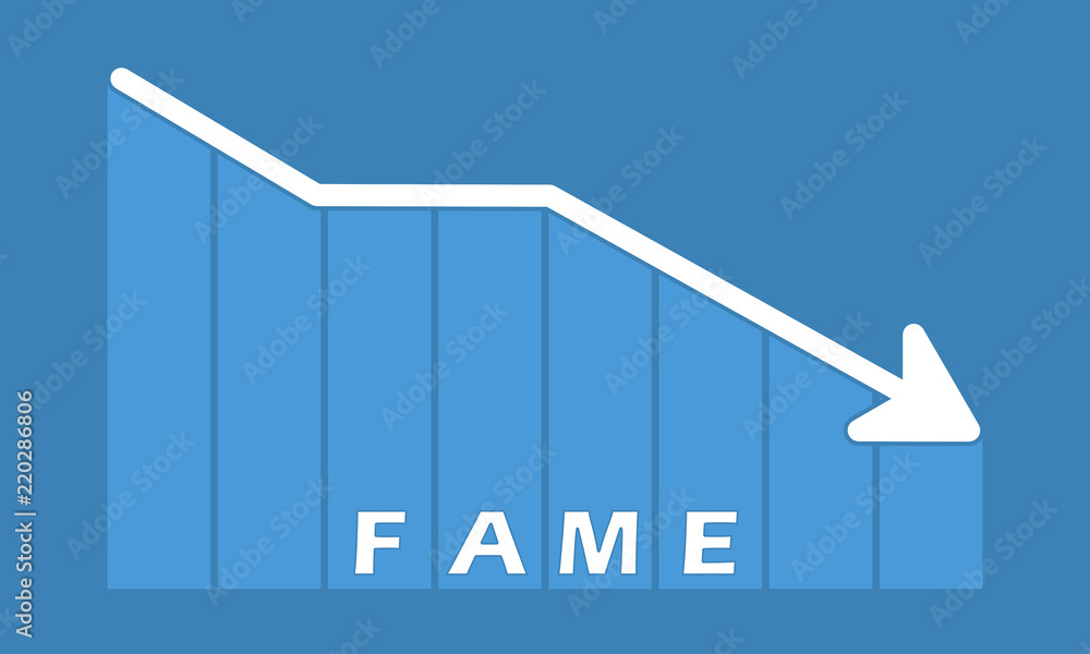 Fototapeta premium Fame - decreasing graph