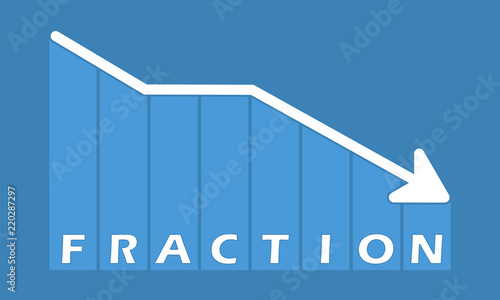 Fraction - decreasing graph