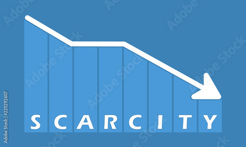 Scarcity - decreasing graph