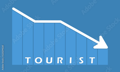 Tourist - decreasing graph