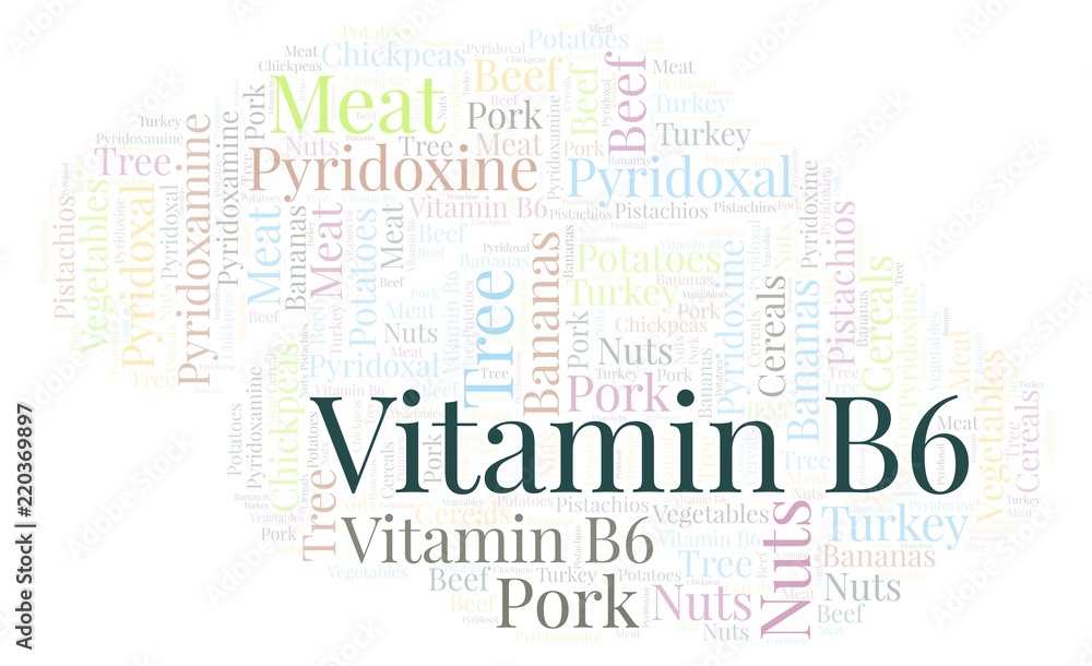 Vitamin B6 word cloud.