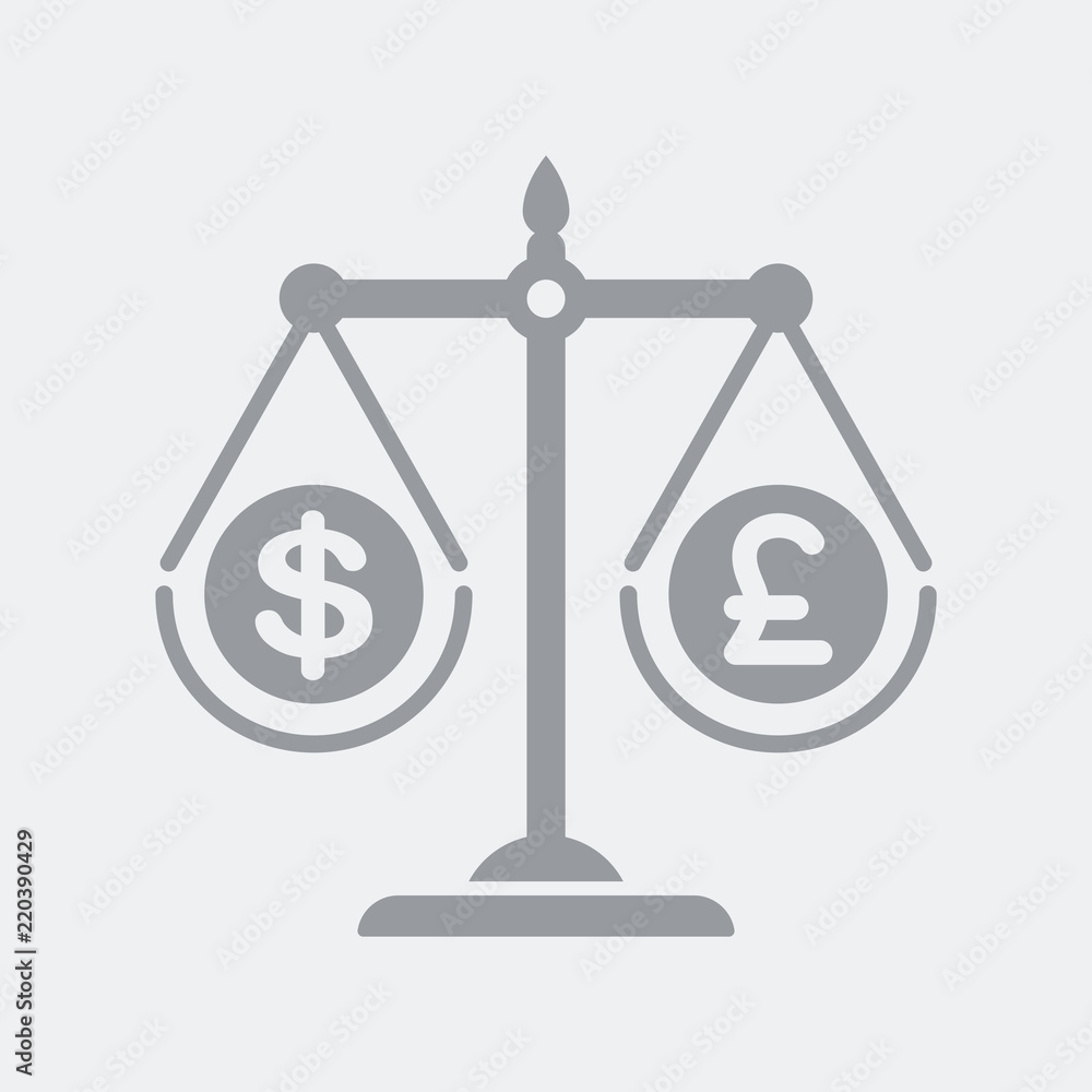 A scales compare Dollar and Sterling A scales compare Dollar and Sterling
