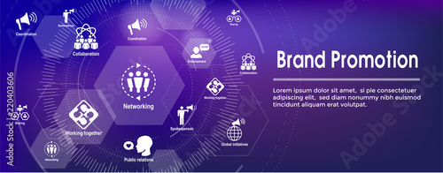 Brand Ambassador Thin Line Outline Icon Web Banner Set - Megaphone, Influencer Marketing Person and Representative