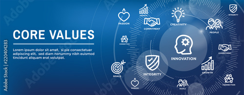 Core Values Outline Icon w person and collaborating / thinking ideas web banner header