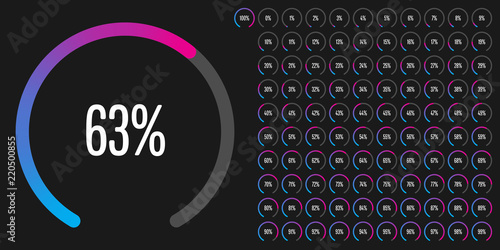 Set of circular sector percentage diagrams from 0 to 100 ready-to-use for web design, user interface (UI) or infographic - indicator with gradient from cyan (blue) to magenta (hot pink)