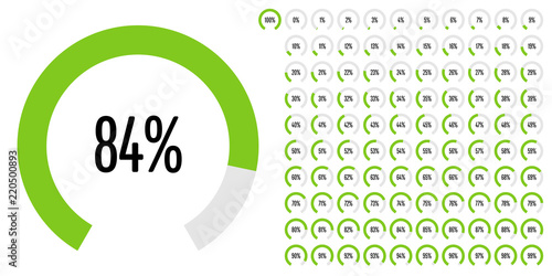 Set of circular sector percentage diagrams from 0 to 100 ready-to-use for web design, user interface (UI) or infographic - indicator with green