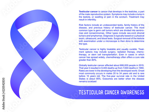 Testicular cancer awareness. Violet ribbon. Men’s health