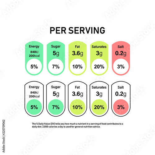 Nutrition Facts information label for box. Daily value ingredient calories, cholesterol and fats in grams and percent. Flat design, vector illustration on background.