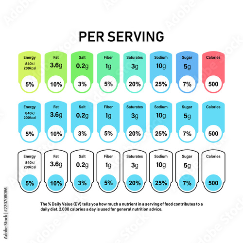 Nutrition Facts information label for box. Daily value ingredient calories, cholesterol and fats in grams and percent. Flat design, vector illustration on background.