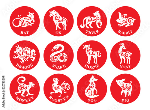 Chinese vector set of zodiac signs
