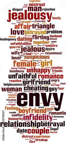 Envy word cloud