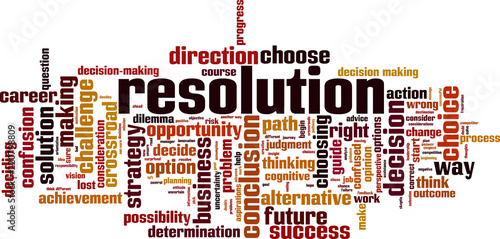 Resolution word cloud