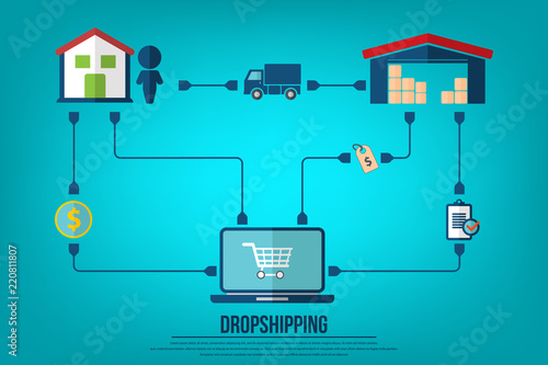 Drop shipping, online shopping, delivery service, goods cargo shipment concept . Vector photo