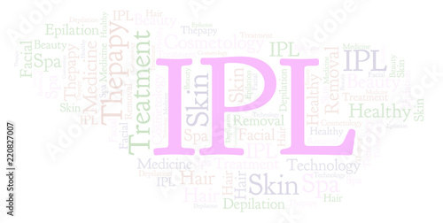 IPL word cloud.
