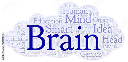 Brain word cloud.
