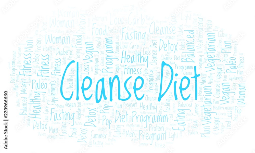 Word cloud with text Cleanse Diet on a white background.
