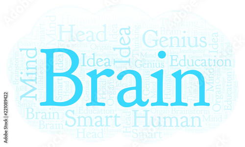Brain word cloud.
