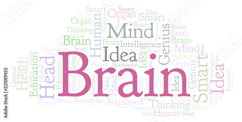 Brain word cloud.