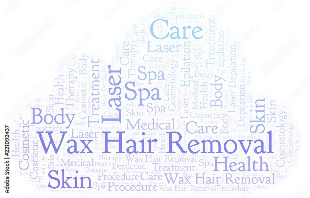 Wax Hair Removal word cloud.