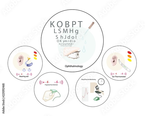Medical Concept, Illustration of Ophthalmology, Hearing Aid, Pulse Oximeter, Blood Pressure or Sphygmomanometer and Ear Thermometer with Health Treatment.