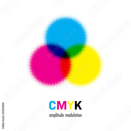 Halftone circles in CMYK colors. Color mixing in offset printing. Vector Illustration