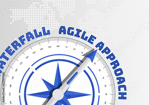 Agile concept with compass pointing towards text