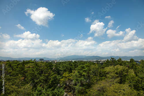 京都の空
