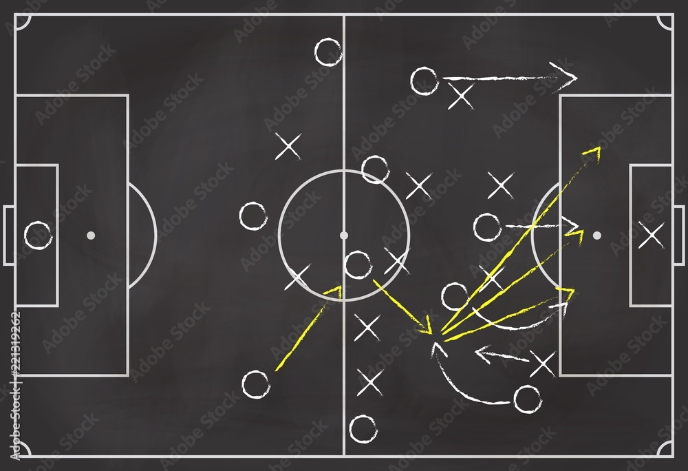 Fototapeta premium Soccer formation tactics and strategy on a blackboard. Spielplan - Fußballtaktik. Tactiques de football.