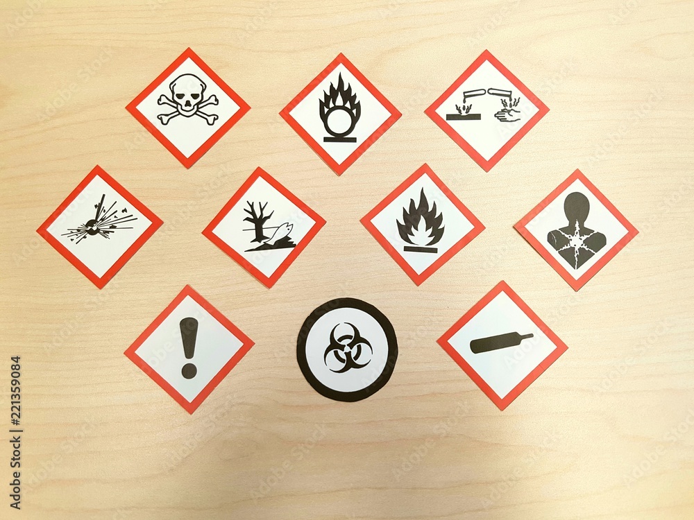 WHMIS pictograms WHMIS pictograms