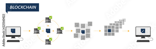Blockchain Bitcoin Technologie auf einen Blick - Infografik Vektor Illustration
