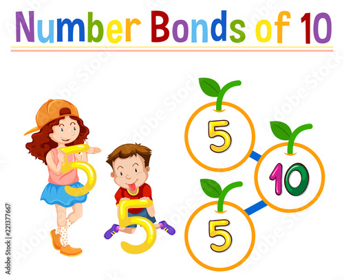 Number bonds of ten