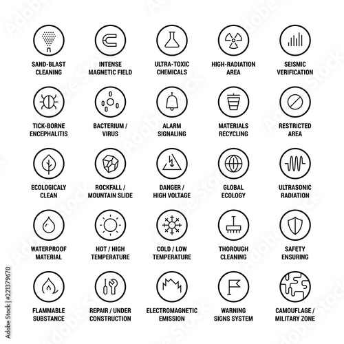 Safety. Ecology. Warning. Cleanliness. Icons set. Linear. Black on white.