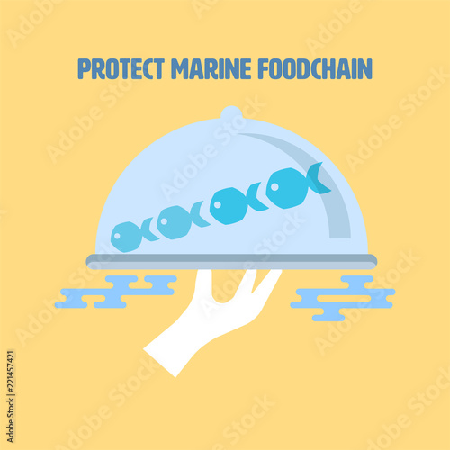 Series of fish icon as a foodchain gimmick, in closed food serving tray represent being in protection. Protect marine foodchain concept. Vector illsutration.