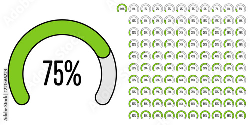 Set of circular sector percentage diagrams from 0 to 100 ready-to-use for web design, user interface (UI) or infographic - indicator with green