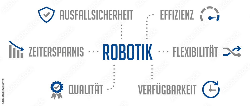 Robotik Infografik Piktogramm Blau Robotik Infografik Piktogramm Blau