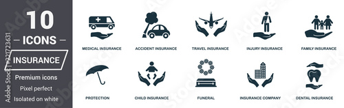 Insurance icons set. Premium quality symbol collection. Insurance icon set simple elements. Ready to use in web design, apps, software, print. photo