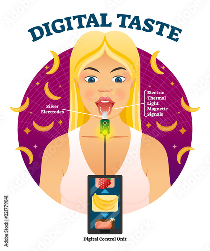 Digital taste vector illustration. Explained gustation sensor technology.