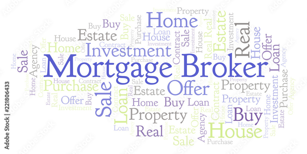 Mortgage Broker word cloud.