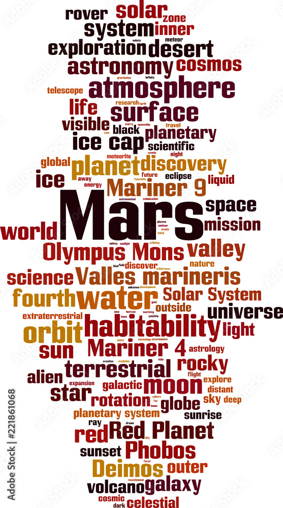 Mars word cloud