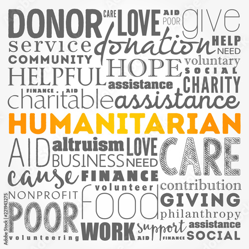 Humanitarian word cloud collage, social concept background