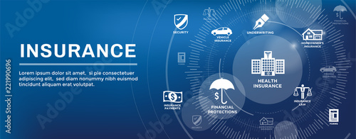 Insurance Web Header Banner that Covers homeowners, medical, life, and vehicle insurance