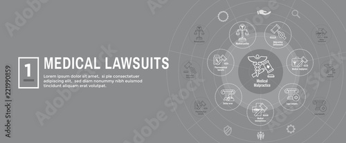 Medical Lawsuits w Pharmaceutical, negligence, and medical malpractice icon set