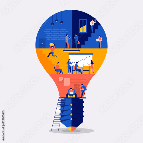 Workingspace create idea