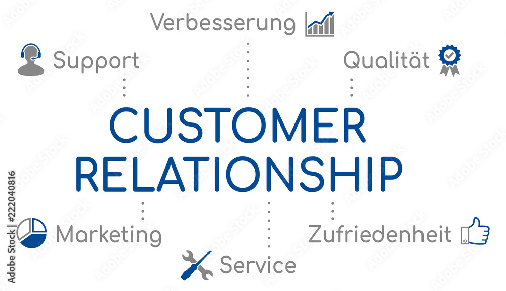 Customer Relationship Infografik Piktogramm Blau Customer Relationship Infografik Piktogramm Blau
