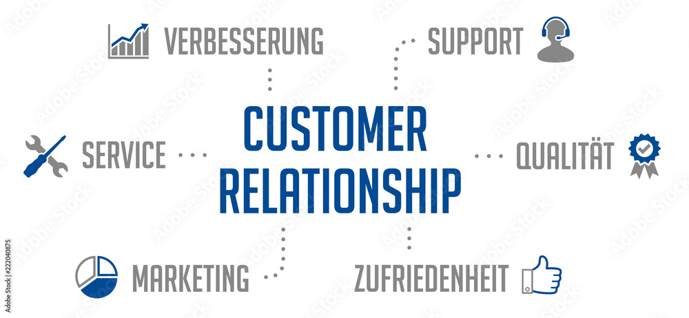 Customer Relationship Infografik Piktogramm Blau Customer Relationship Infografik Piktogramm Blau